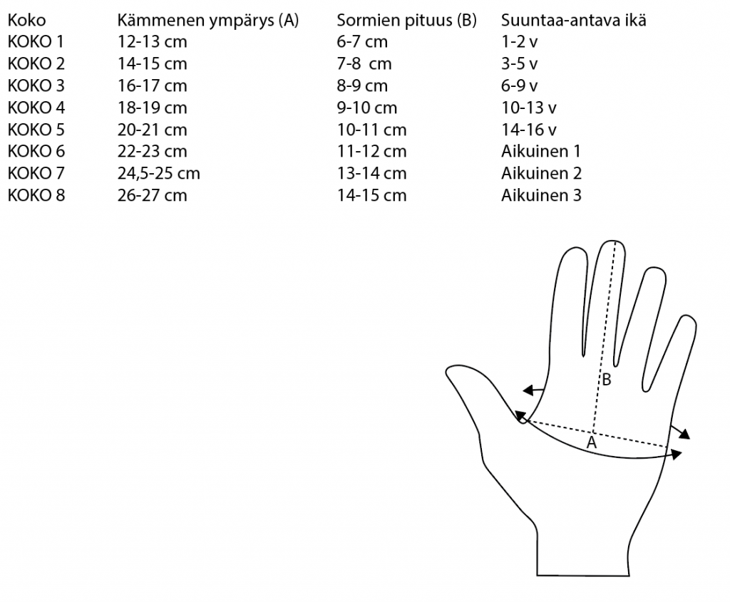 pdf-l-mpim-t-lapaset-jujuna